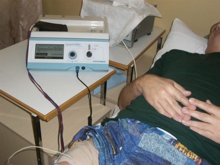 procedimentos fisioterapêuticos no tratamento da prostatite